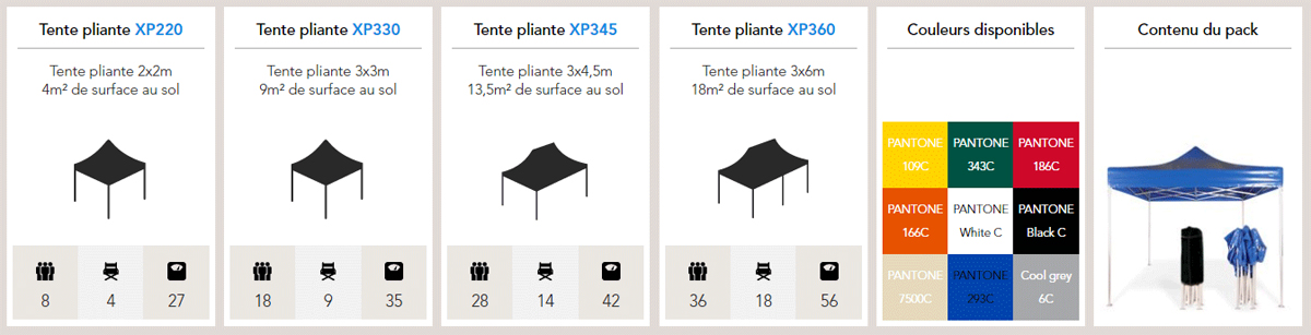 Gamme XP de tentes pliantes - Technitoile